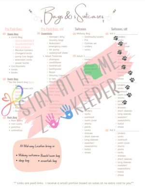 Road Trip Planning & Packing List - Image 4